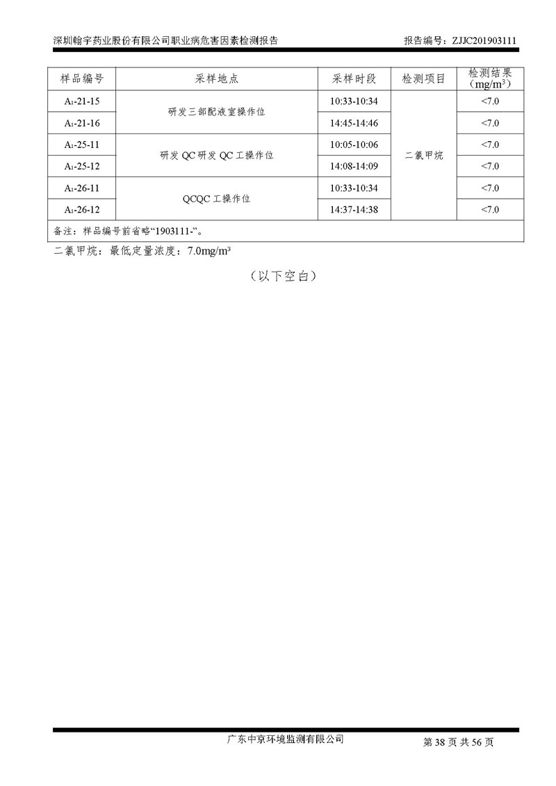 _深圳BJL百家AG老哥论坛药业股份有限公司南山定期检测报告_页面_38