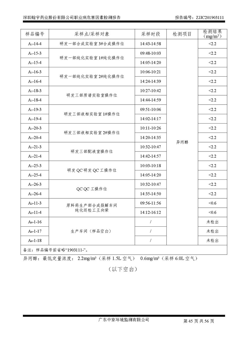 _深圳BJL百家AG老哥论坛药业股份有限公司南山定期检测报告_页面_45
