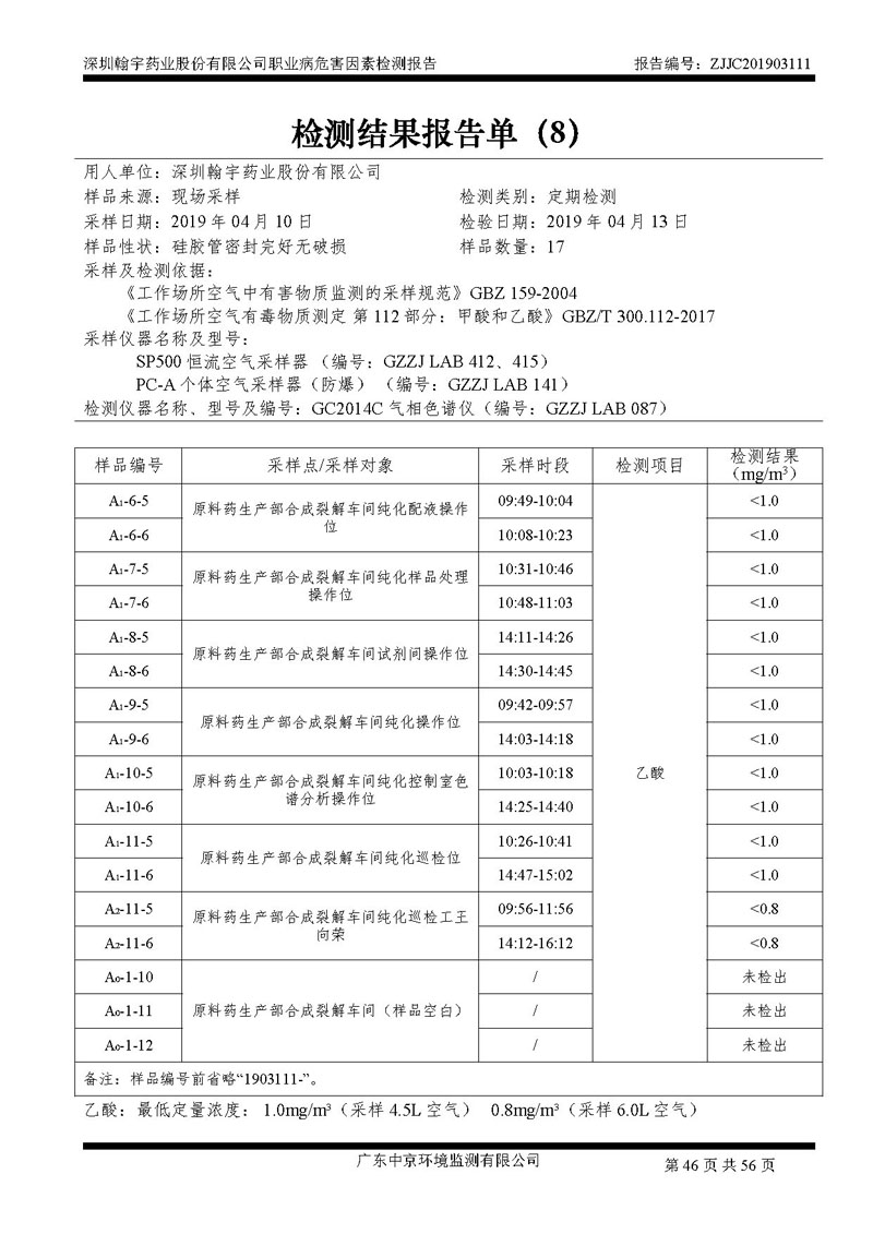_深圳BJL百家AG老哥论坛药业股份有限公司南山定期检测报告_页面_46