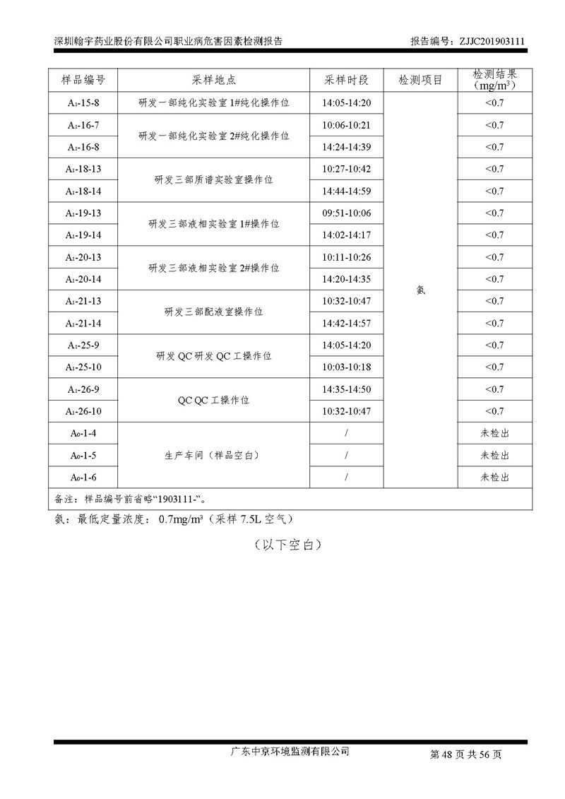 _深圳BJL百家AG老哥论坛药业股份有限公司南山定期检测报告_页面_48
