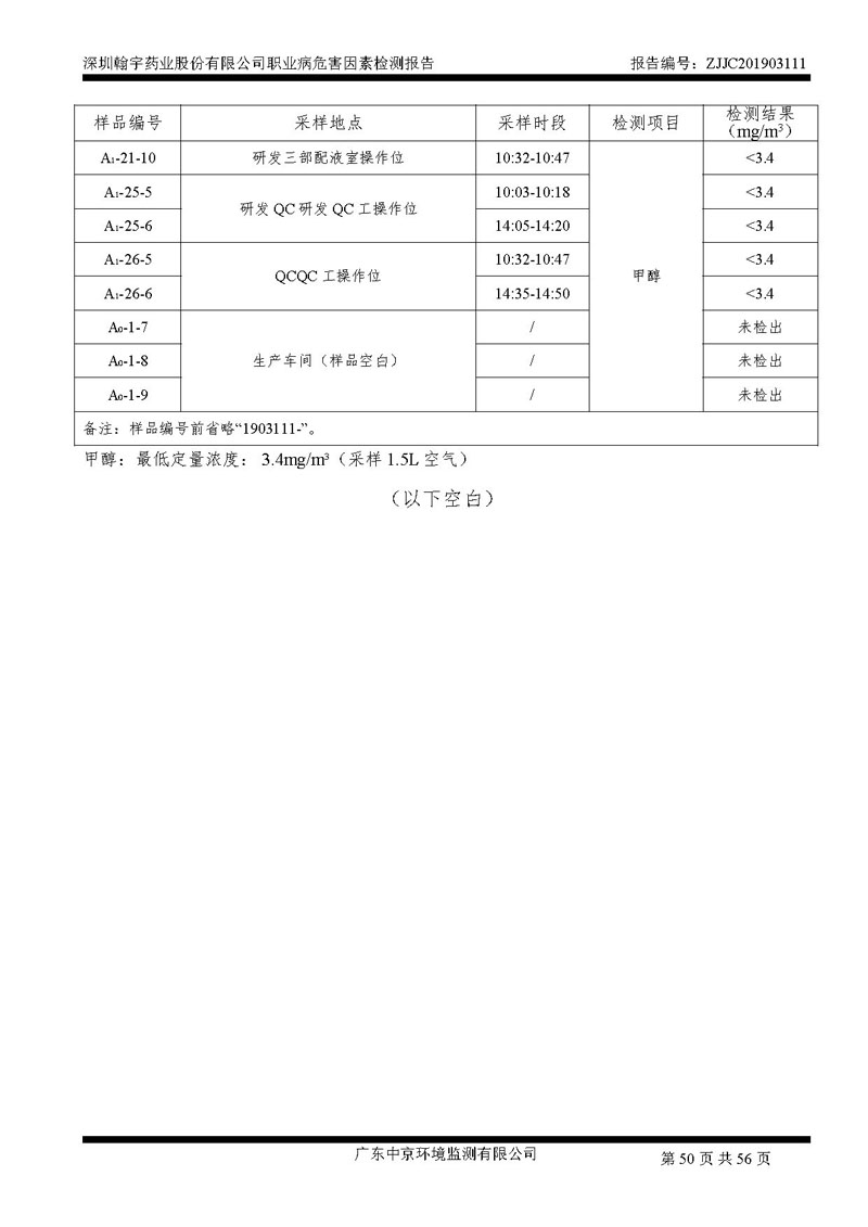 _深圳BJL百家AG老哥论坛药业股份有限公司南山定期检测报告_页面_50