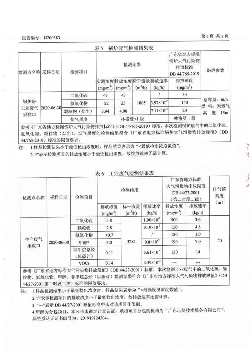 202008坪山废水废气噪声监测报告-6 副本