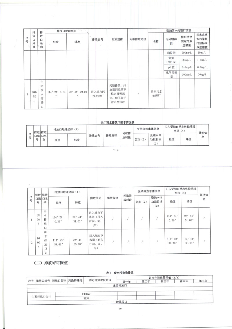 FS 坪山新版国家排污许可证有效期至20230706-9 副本