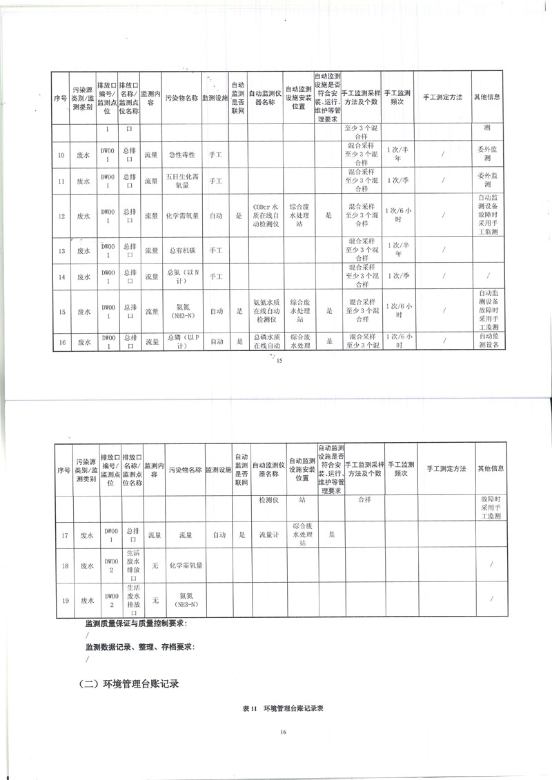 FS 坪山新版国家排污许可证有效期至20230706-12 副本