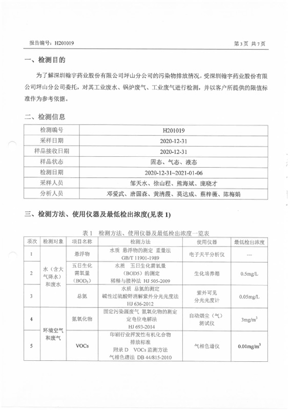 H201019 深圳BJL百家AG老哥论坛药业股份有限公司坪山分公司 (20210119盖章)-3