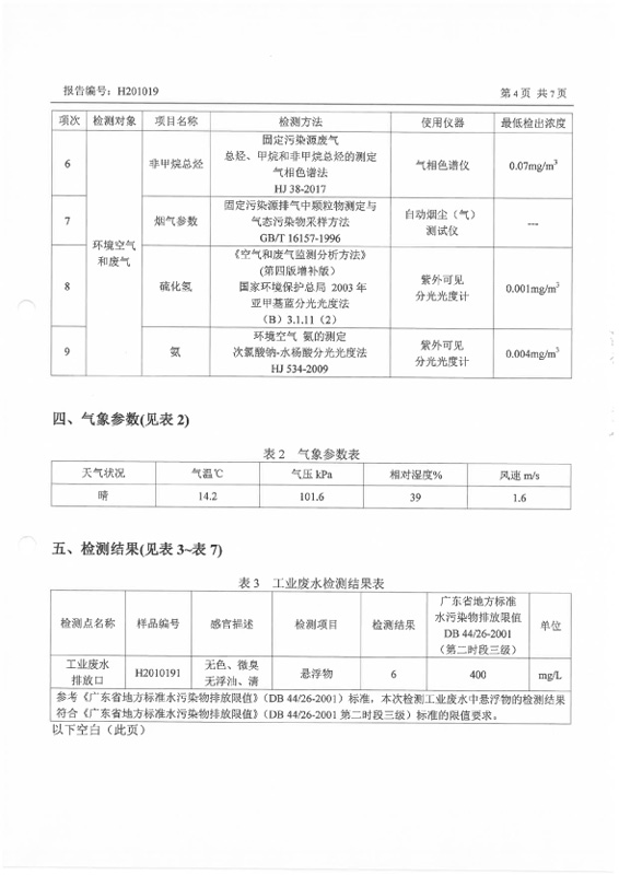 H201019 深圳BJL百家AG老哥论坛药业股份有限公司坪山分公司 (20210119盖章)-4