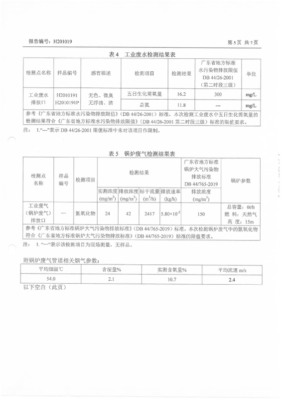 H201019 深圳BJL百家AG老哥论坛药业股份有限公司坪山分公司 (20210119盖章)-5