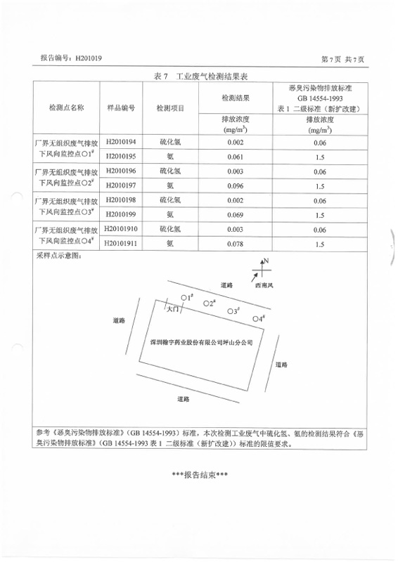 H201019 深圳BJL百家AG老哥论坛药业股份有限公司坪山分公司 (20210119盖章)-7