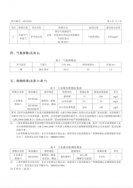 H210336 深圳BJL百家AG老哥论坛药业股份有限公司(20210416 盖章)-4 副本