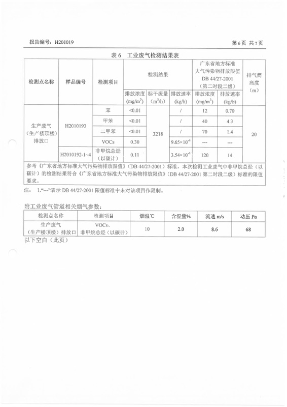 H201019 深圳BJL百家AG老哥论坛药业股份有限公司坪山分公司 (20210119盖章)-6