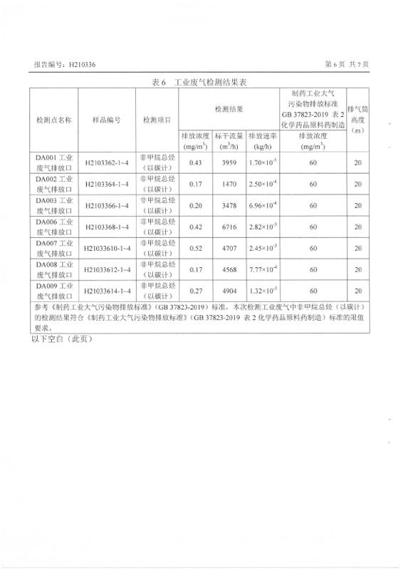 H210336 深圳BJL百家AG老哥论坛药业股份有限公司(20210416 盖章)-6 副本