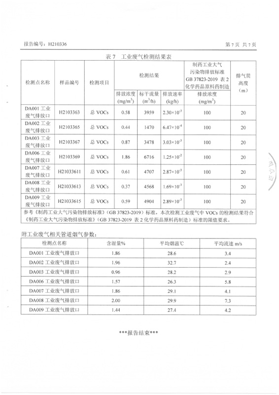 H210336 深圳BJL百家AG老哥论坛药业股份有限公司(20210416 盖章)-7 副本
