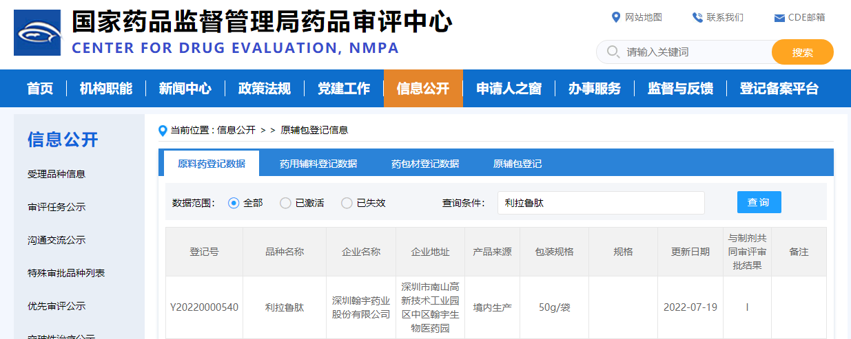 国家药品监督管理局药品审评中心 - 副本