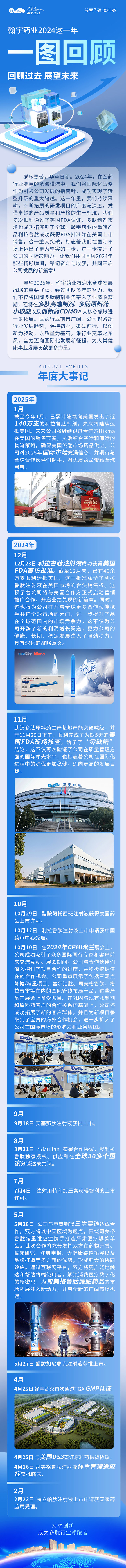 一图官宣回顾BJL百家AG老哥论坛2024这一年-0117-1